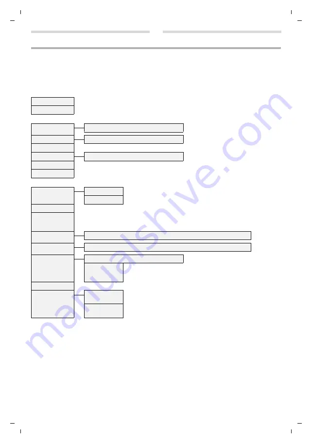 Gigaset A415A Manual Download Page 22