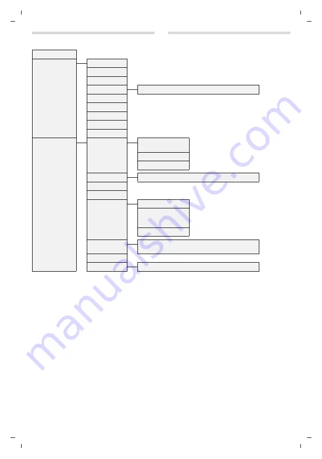 Gigaset A415A Manual Download Page 23