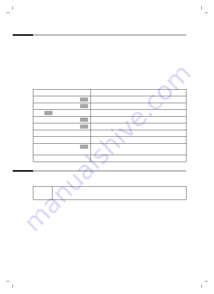 Gigaset CX203 isdn Manual Download Page 95