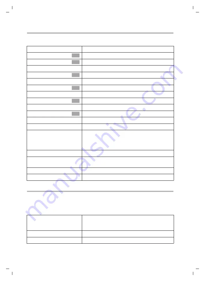 Gigaset Gigaset SX100 isdn Instructions Manual Download Page 141