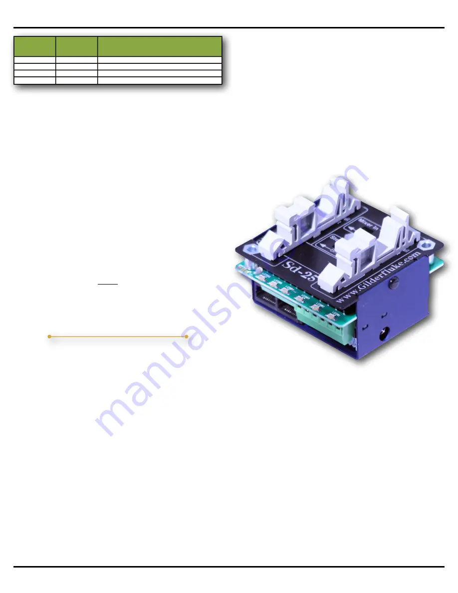 Gilderfluke Sd-25 Manual Download Page 20