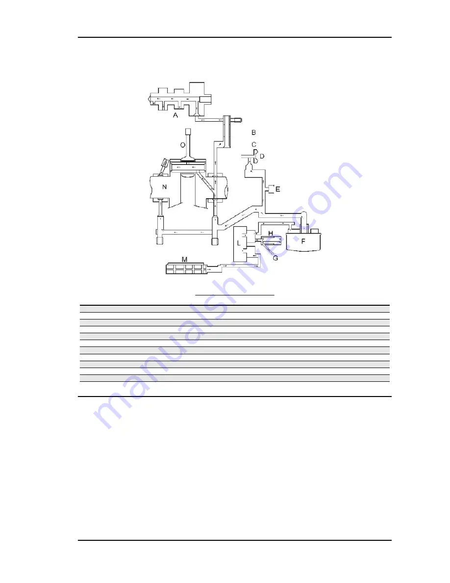 Gilera 633721 Скачать руководство пользователя страница 181