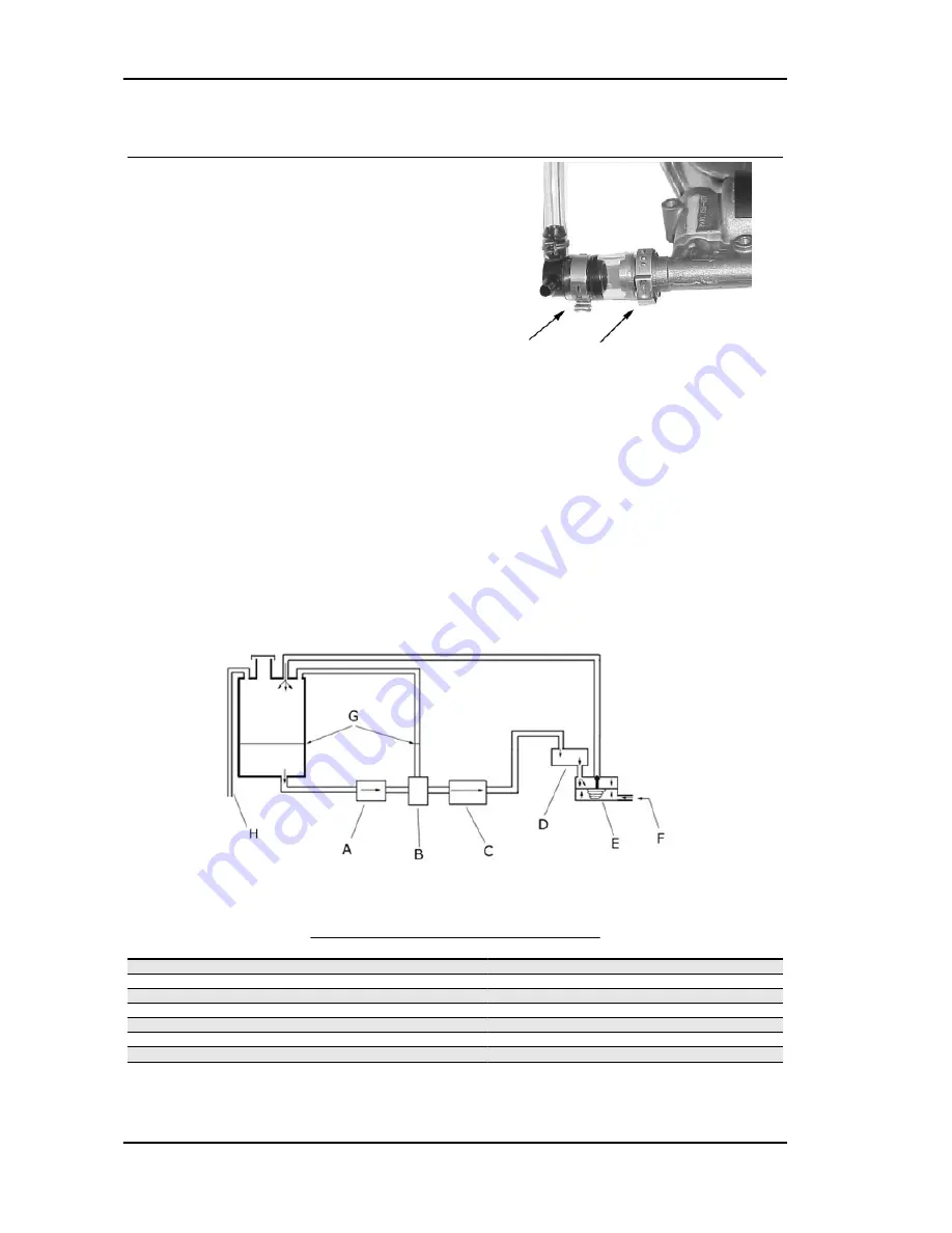 Gilera Runner Purejet 2007 Workshop Manual Download Page 172