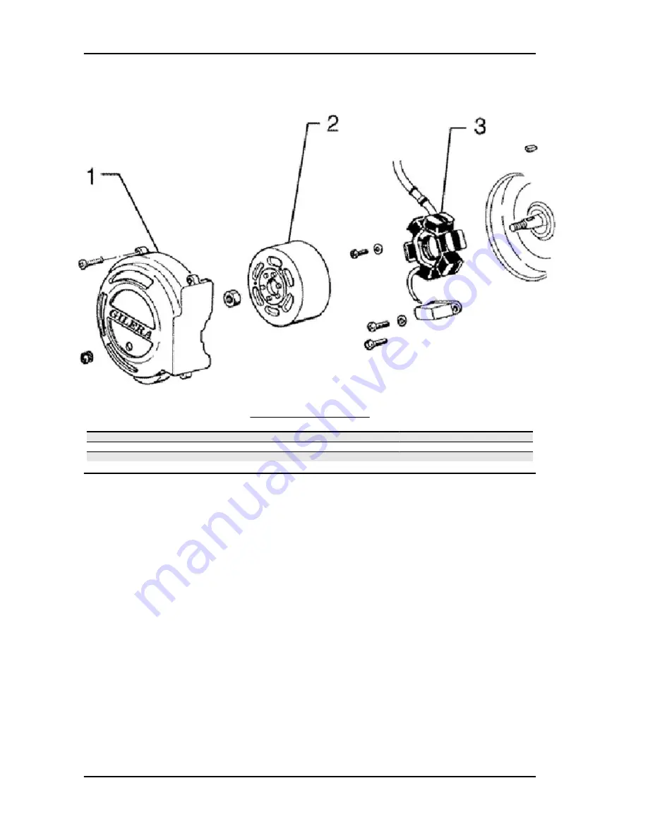 Gilera Runner Purejet 2007 Workshop Manual Download Page 222