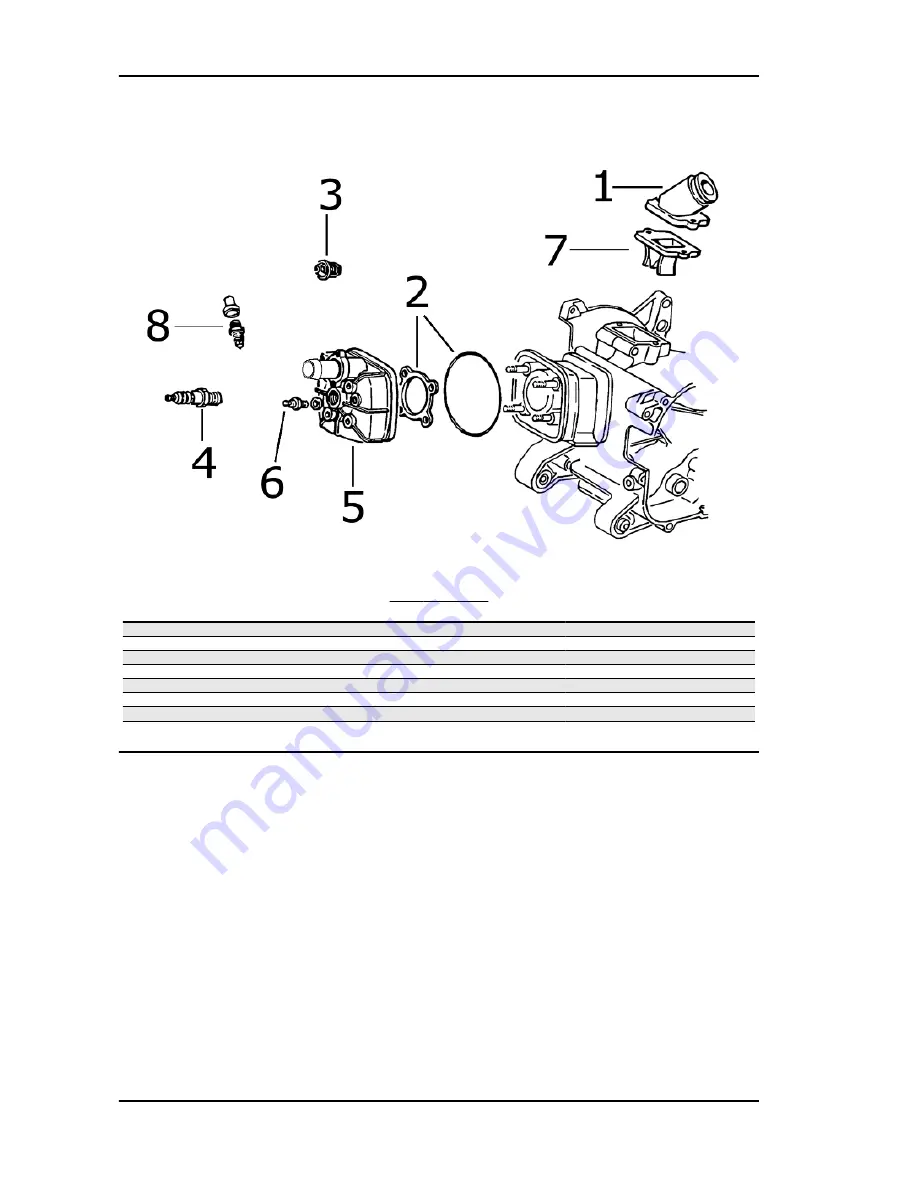 Gilera Runner RST 50 SP Service Station Manual Download Page 146