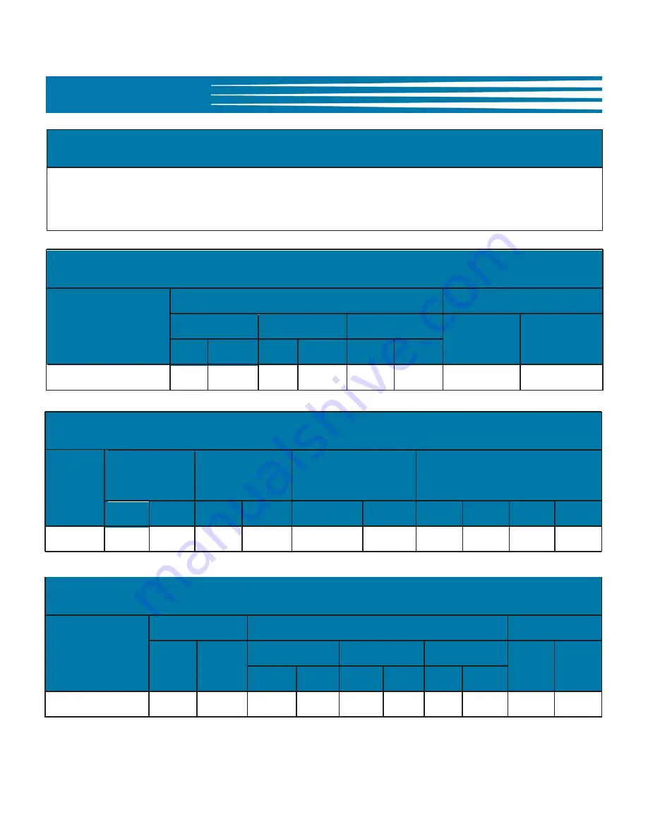 GILES EOF-20/20 Operation & Service Manual Download Page 15