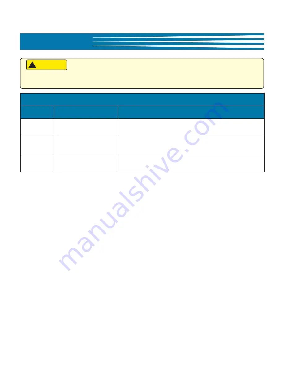 GILES EOF-20/20 Operation & Service Manual Download Page 31