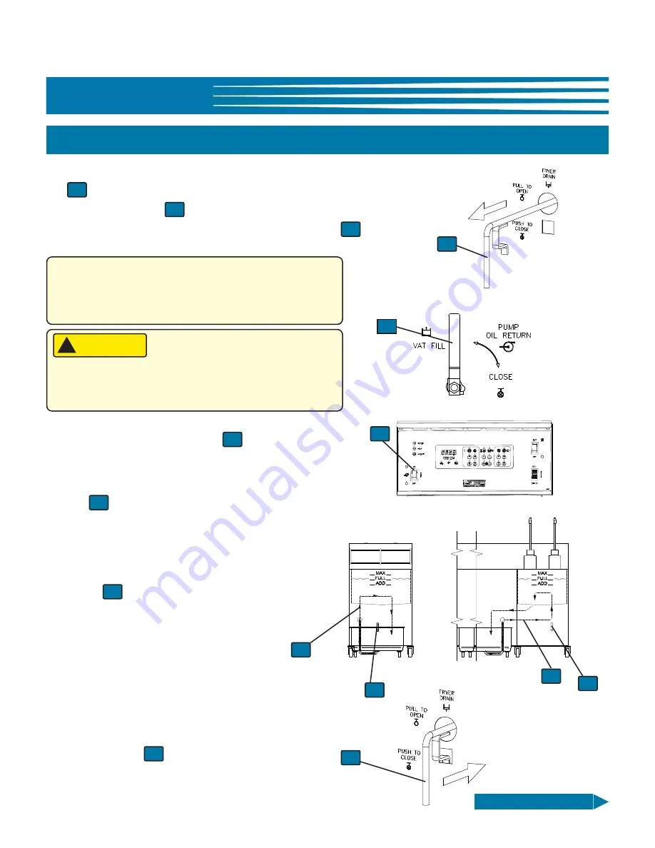 GILES EOF-20/20 Operation & Service Manual Download Page 58