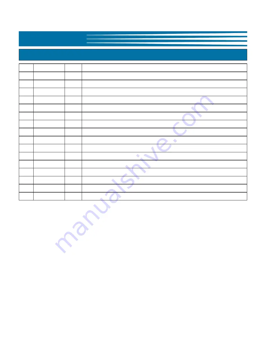 GILES EOF-BIB/FFLT/24/24 Manual Download Page 107