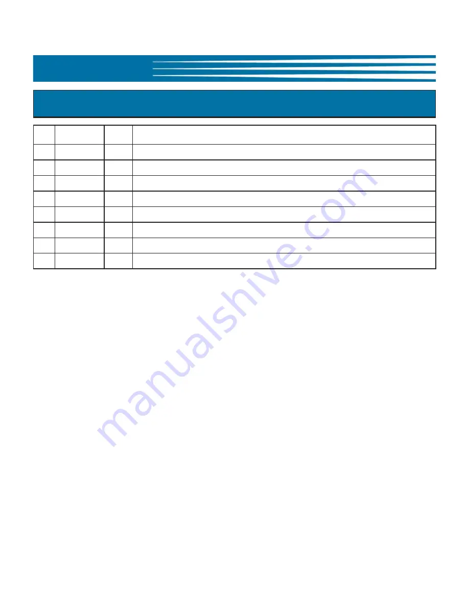 GILES EOF-BIB/FFLT/24/24 Manual Download Page 111