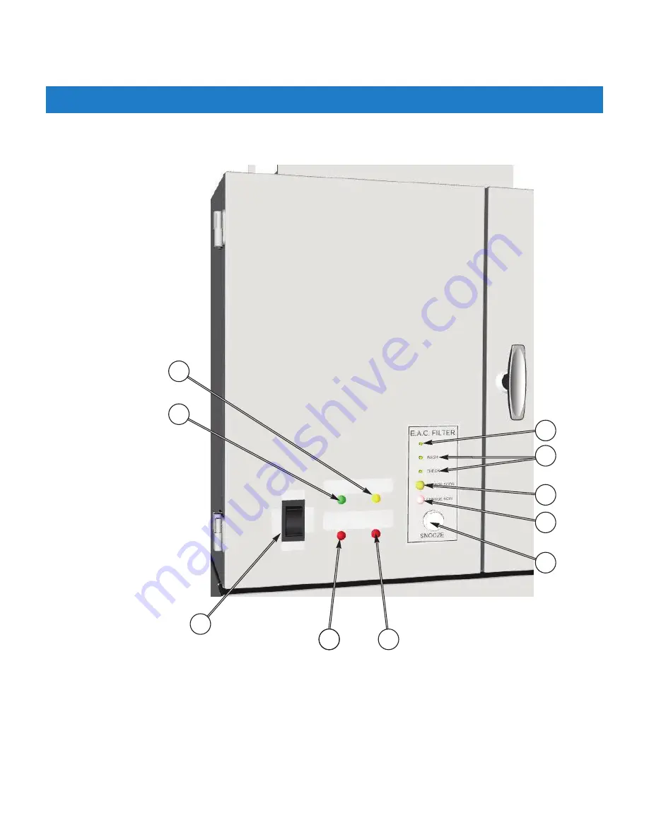 GILES GBF-2-GVH Series Operation & Service Manual Download Page 36