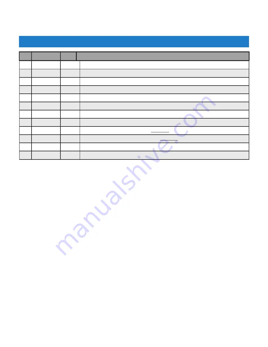 GILES GBF-70 Operation & Service Manual Download Page 85