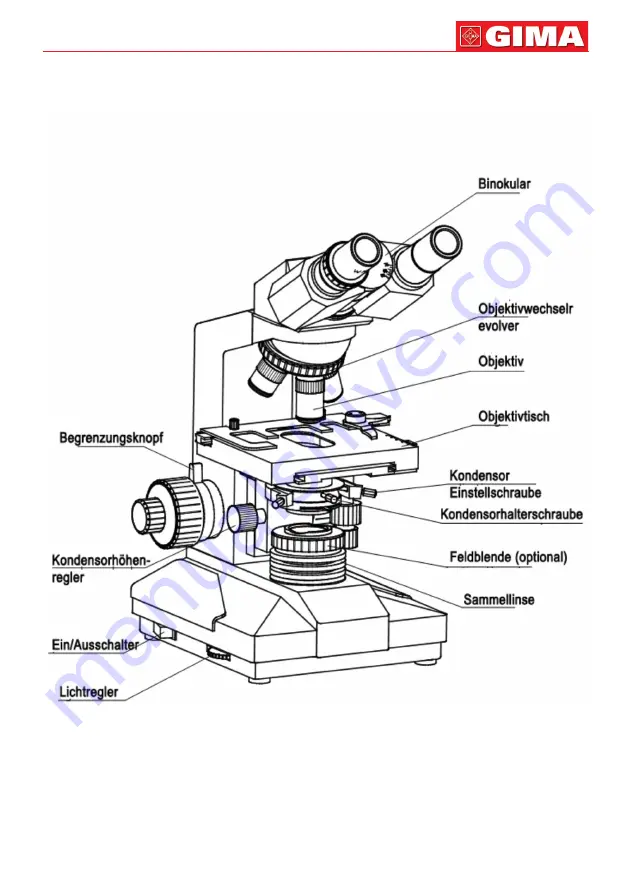 Gima L1200B Manual Download Page 27