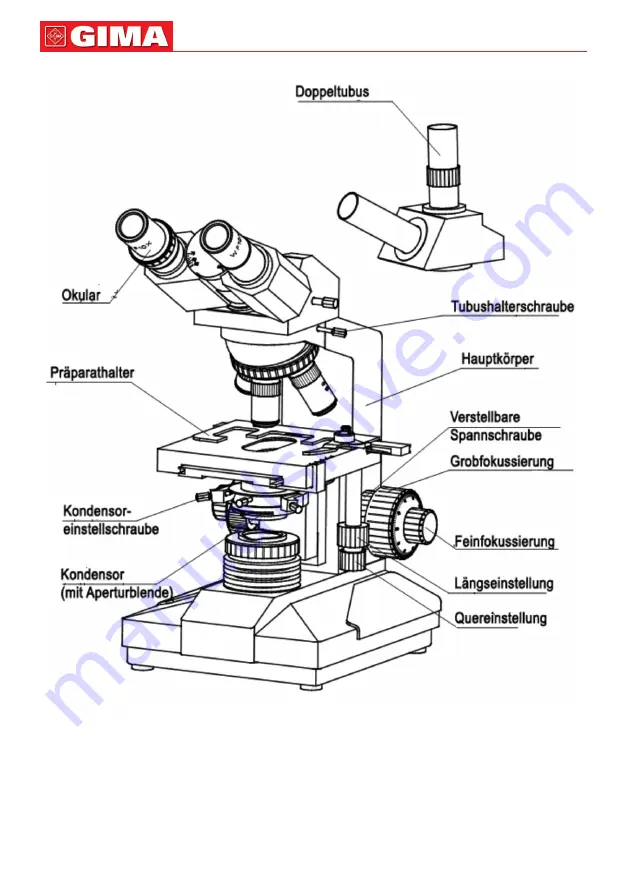 Gima L1200B Manual Download Page 28