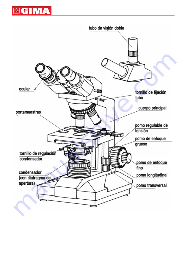 Gima L1200B Manual Download Page 36