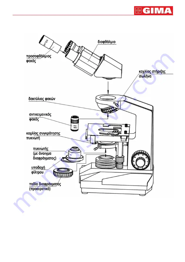 Gima L1200B Manual Download Page 53