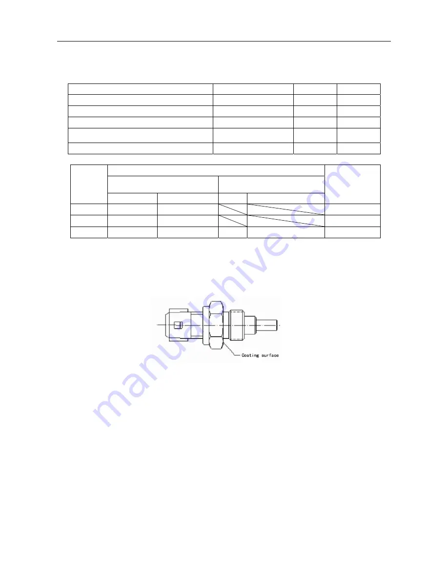 gio Vyper 4WD 1100cc 4 seater XY1100UEL Service Manual Download Page 180