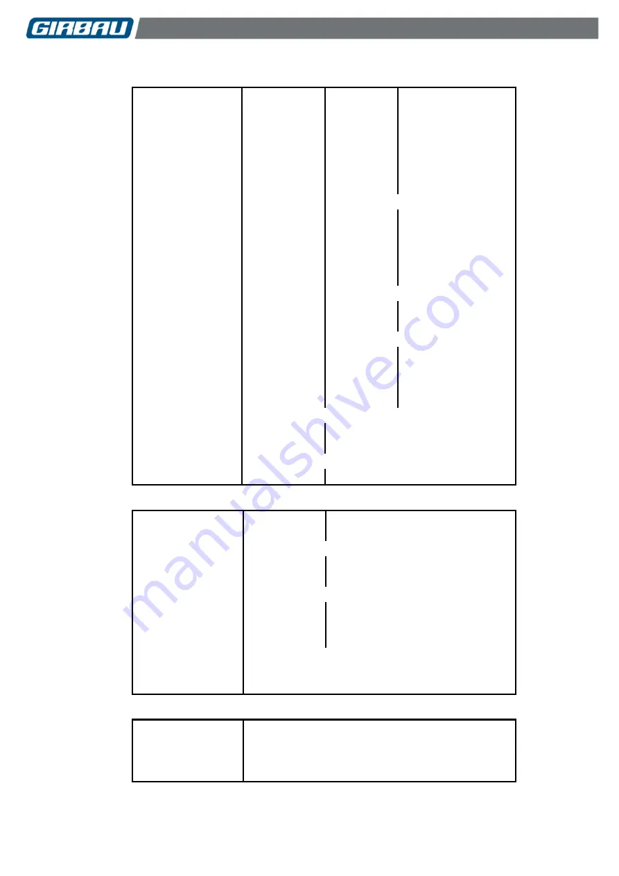 GIRBAU 2,215,001 Operation And Maintenance Instruction Manual Download Page 25