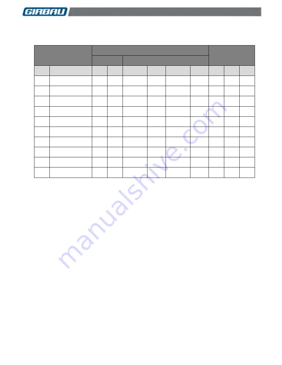 GIRBAU ED Series Operating And Maintenance Instruction Manual Download Page 24