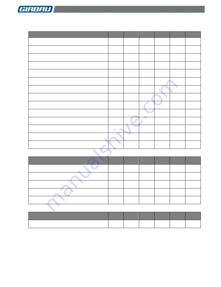 GIRBAU ED Series Operating And Maintenance Instruction Manual Download Page 58