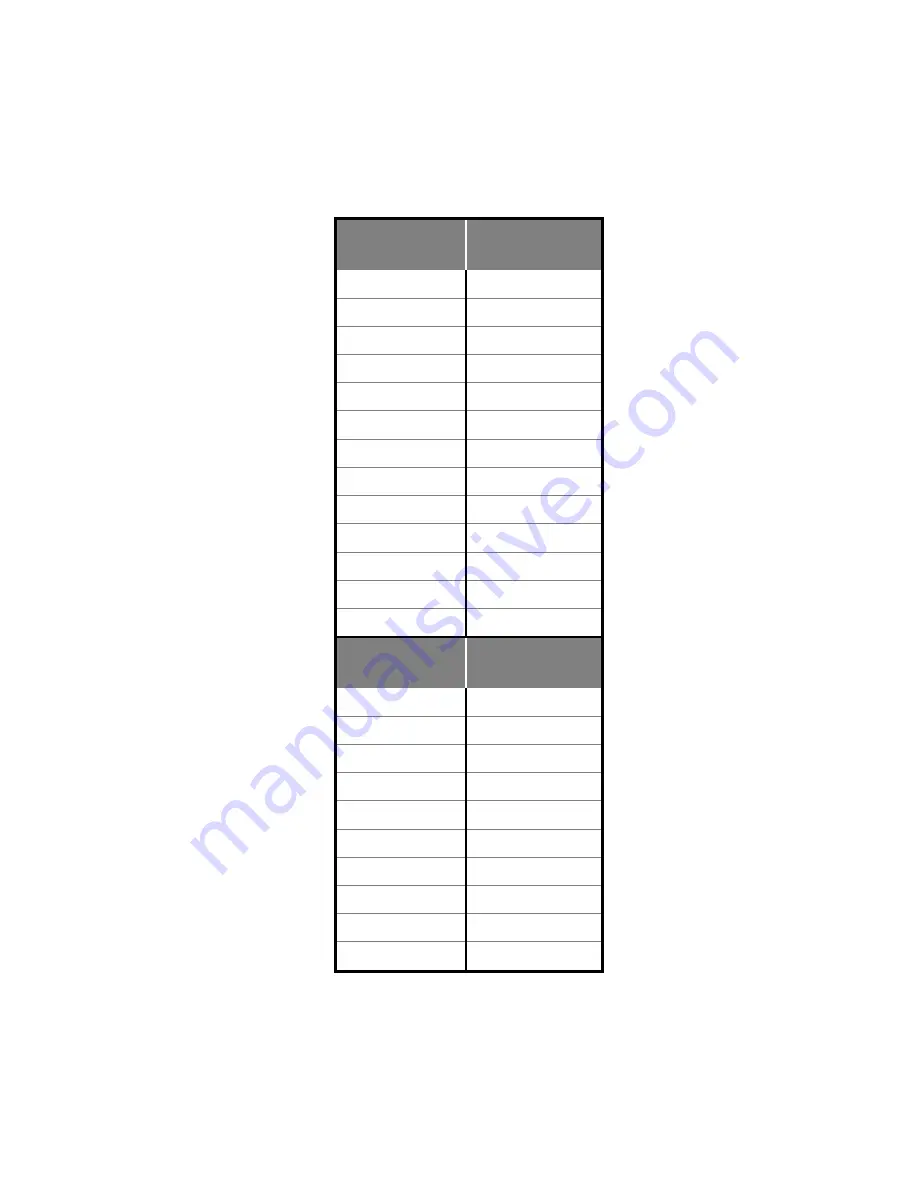 GIRBAU EH020 Operating Instructions Manual Download Page 2