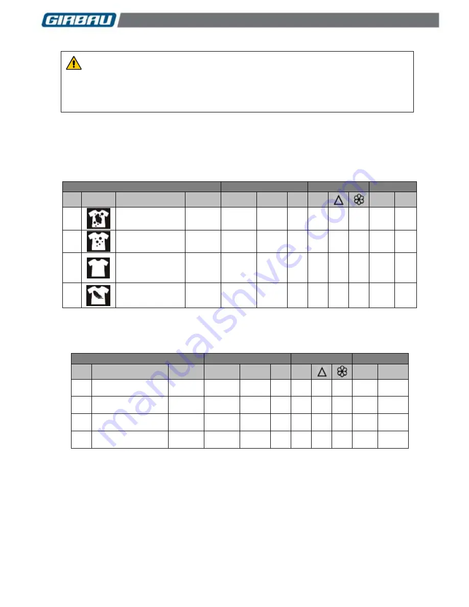 GIRBAU EH020 Operating Instructions Manual Download Page 17