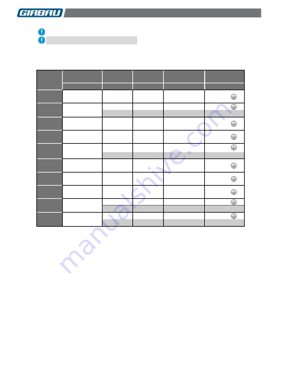 GIRBAU EH090 Installation Instructions Manual Download Page 17