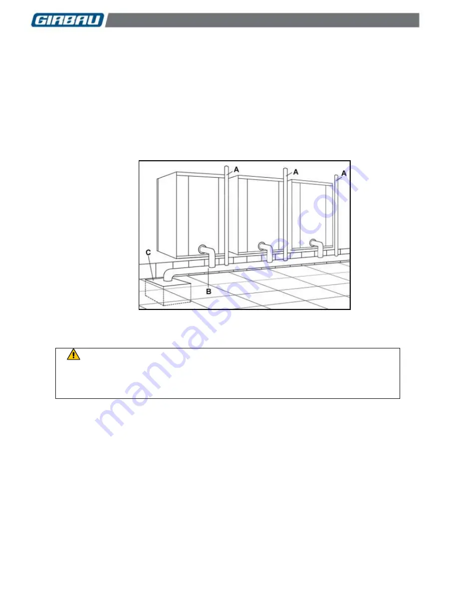 GIRBAU EH090 Installation Instructions Manual Download Page 26