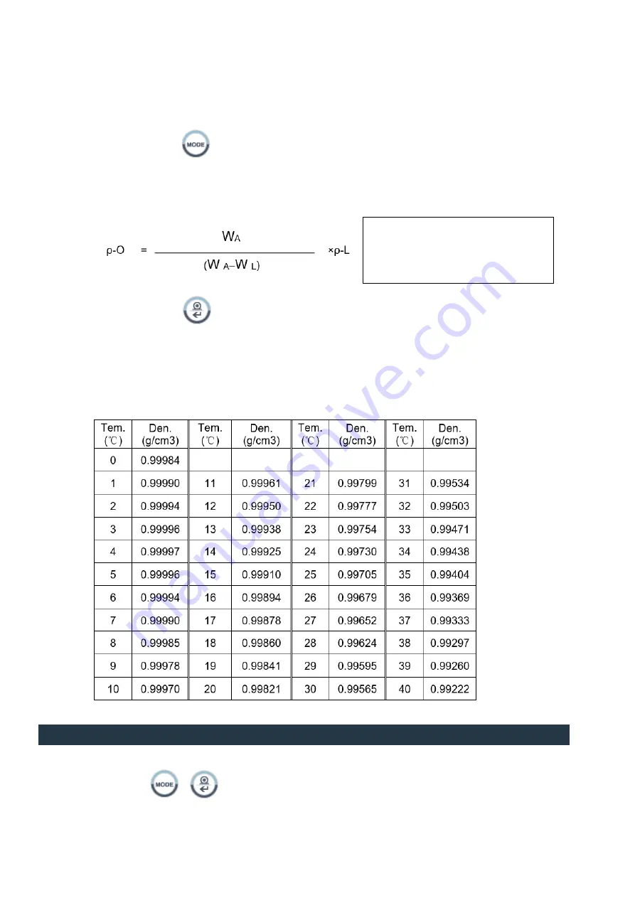 Giropes 261418 Скачать руководство пользователя страница 28