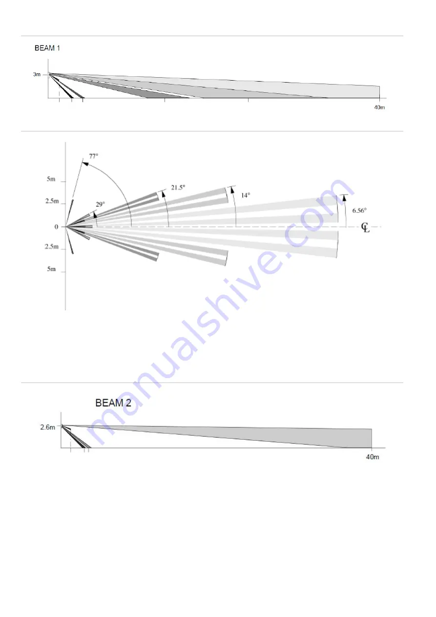 GJD GJD840R Installation Manual Download Page 2