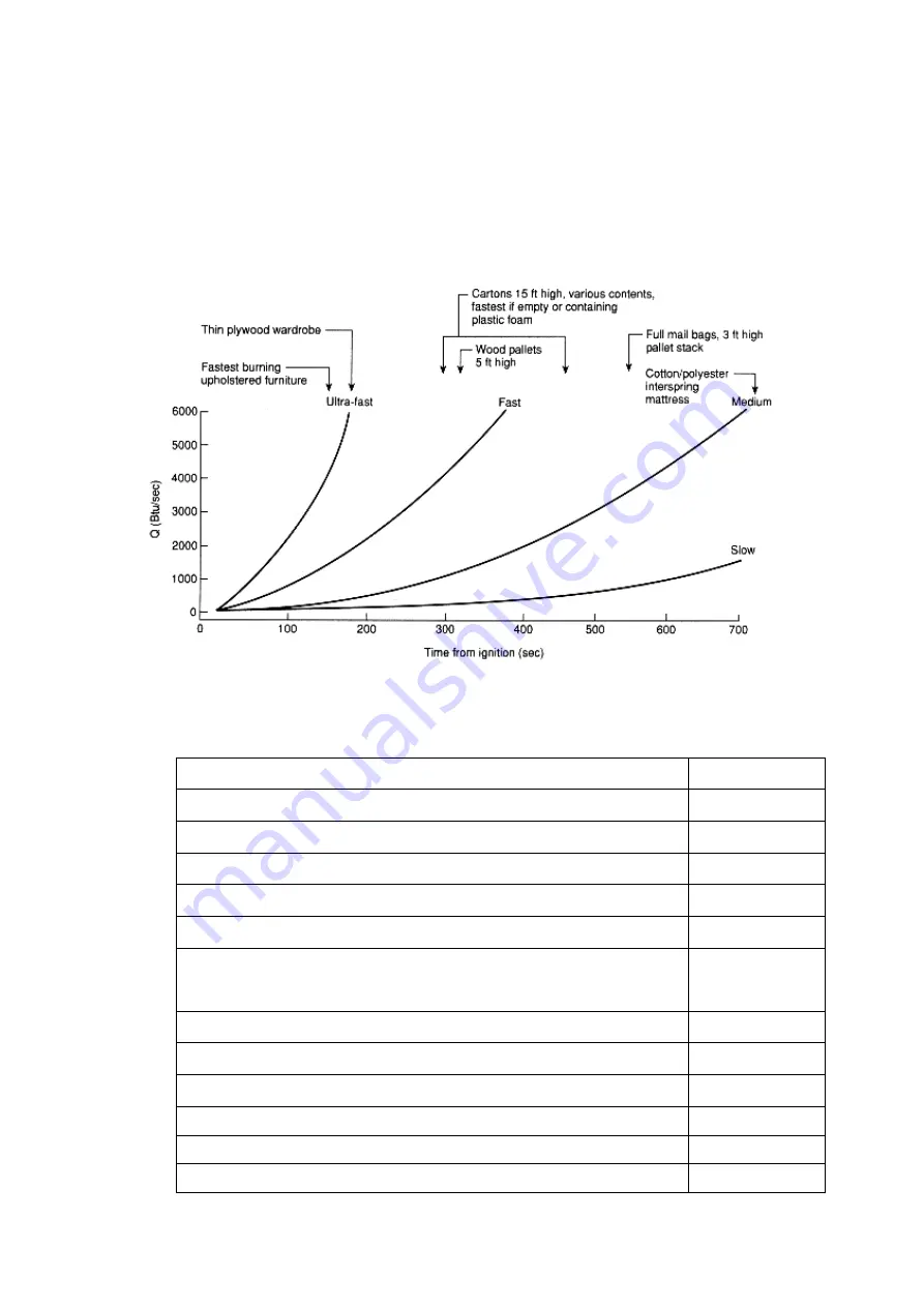 GKB VFDS System Design Manual Download Page 10