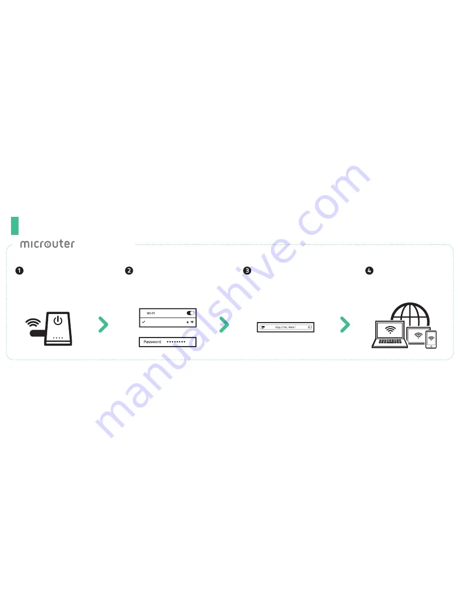 GL-INET GL-USB150 User Manual Download Page 3