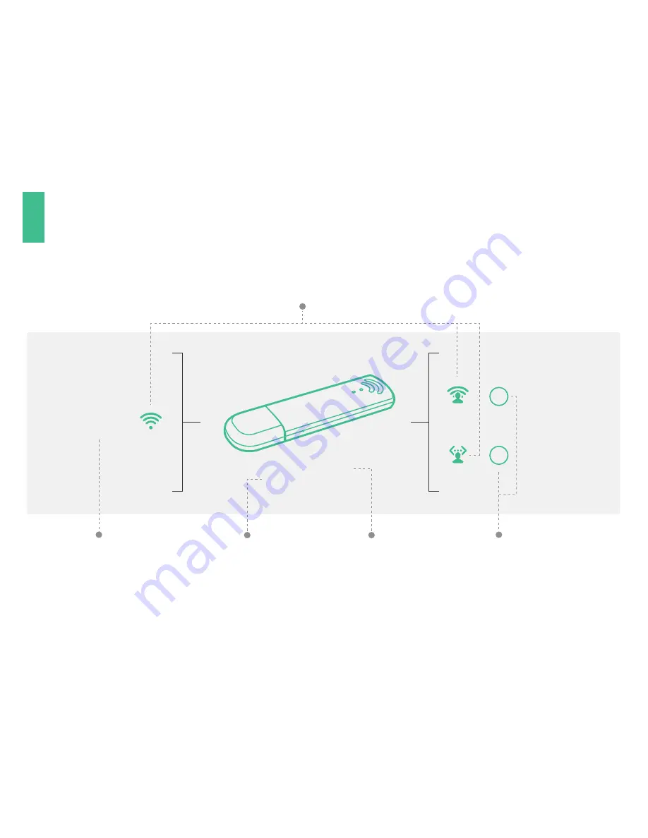 GL-INET GL-USB150 User Manual Download Page 5