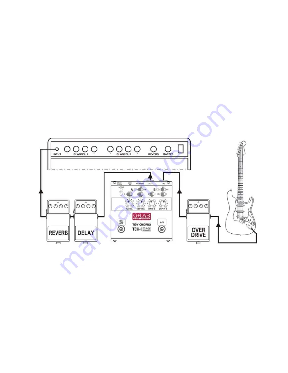 Glab Tidy Chorus TCH-1 User Manual Download Page 11