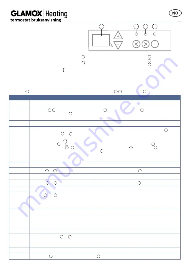 Glamox DT S5.1 User Manual Download Page 3