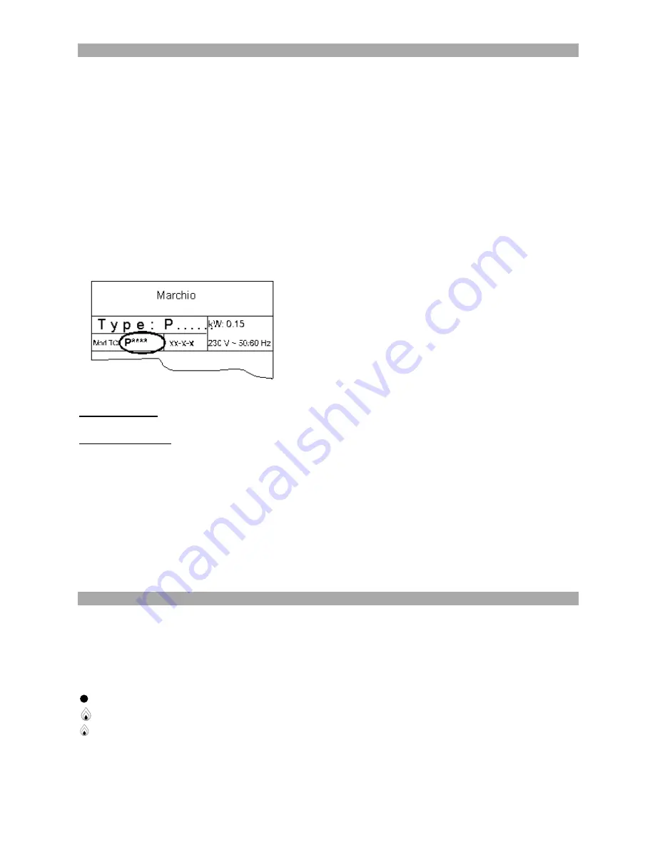 Glem P1S4F31 User And Maintenance Manual Download Page 18