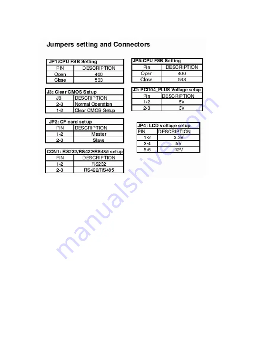 Global American 3301730 Quick Installation Manual Download Page 9