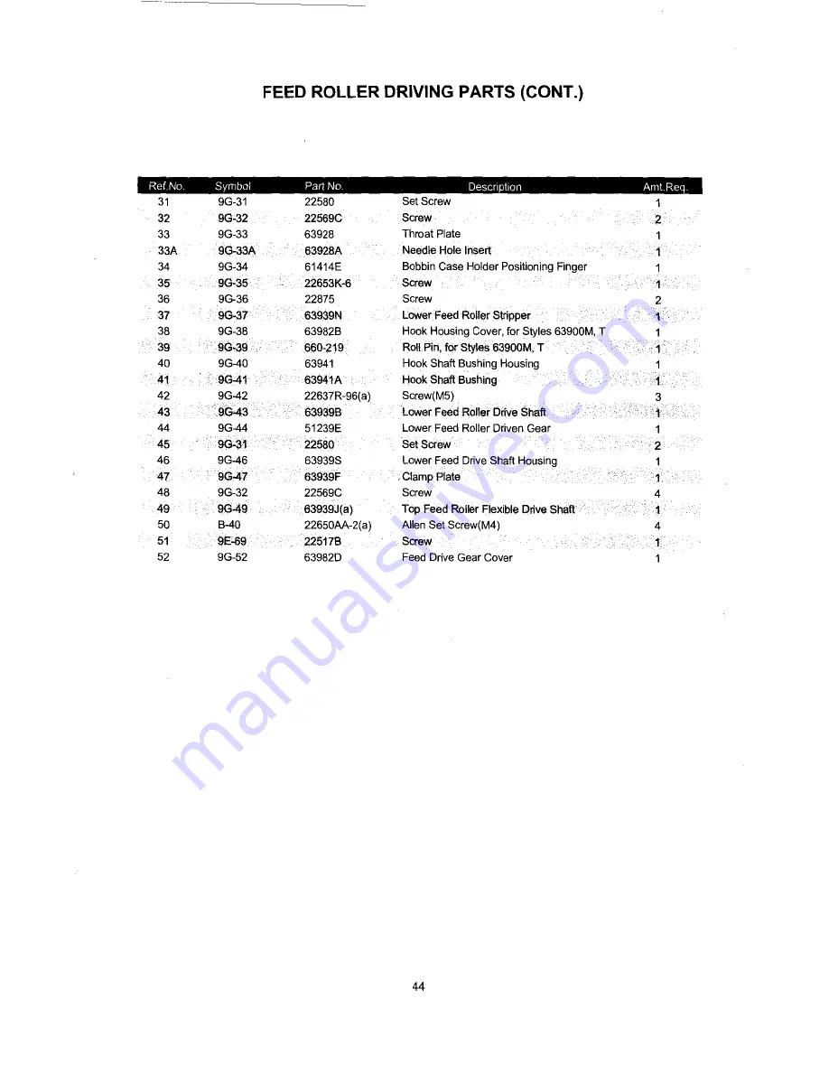 Global 63900AAE Adjusting Instructions Download Page 47