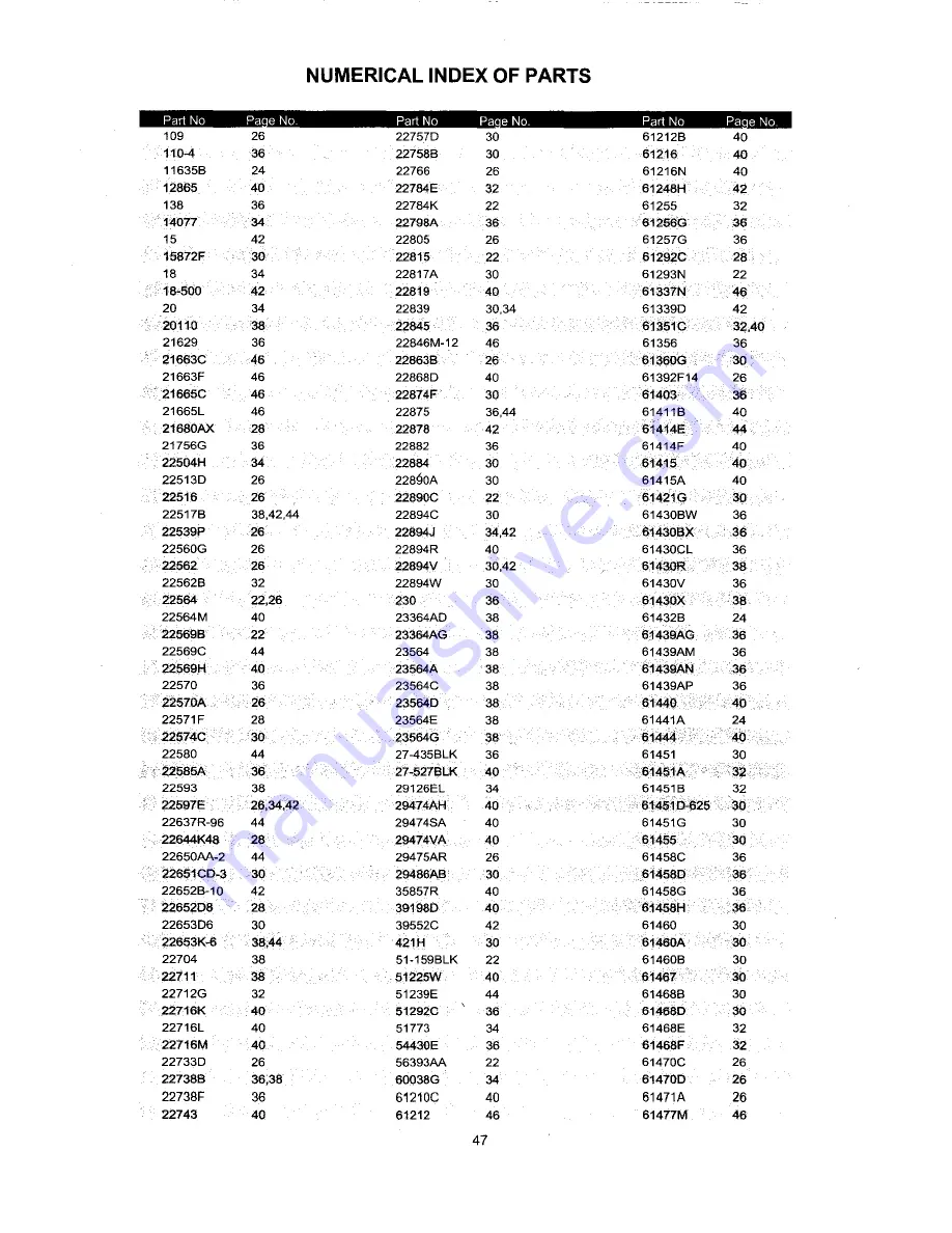 Global 63900AAE Adjusting Instructions Download Page 50