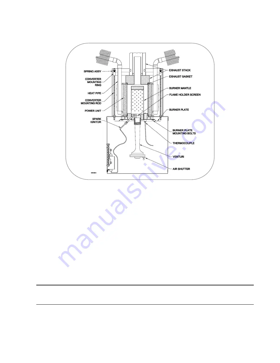 Global 8550-RU Operating Manual Download Page 33