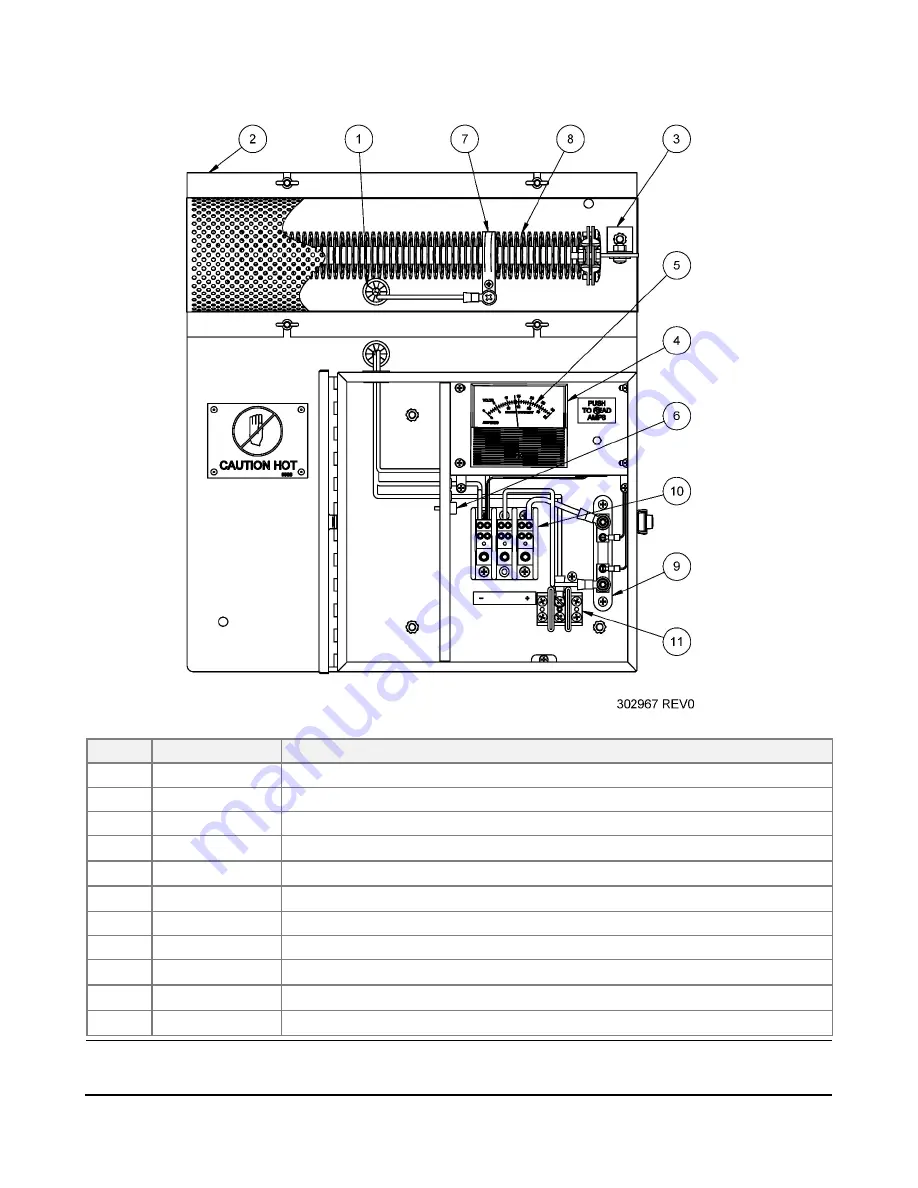 Global 8550-RU Operating Manual Download Page 53