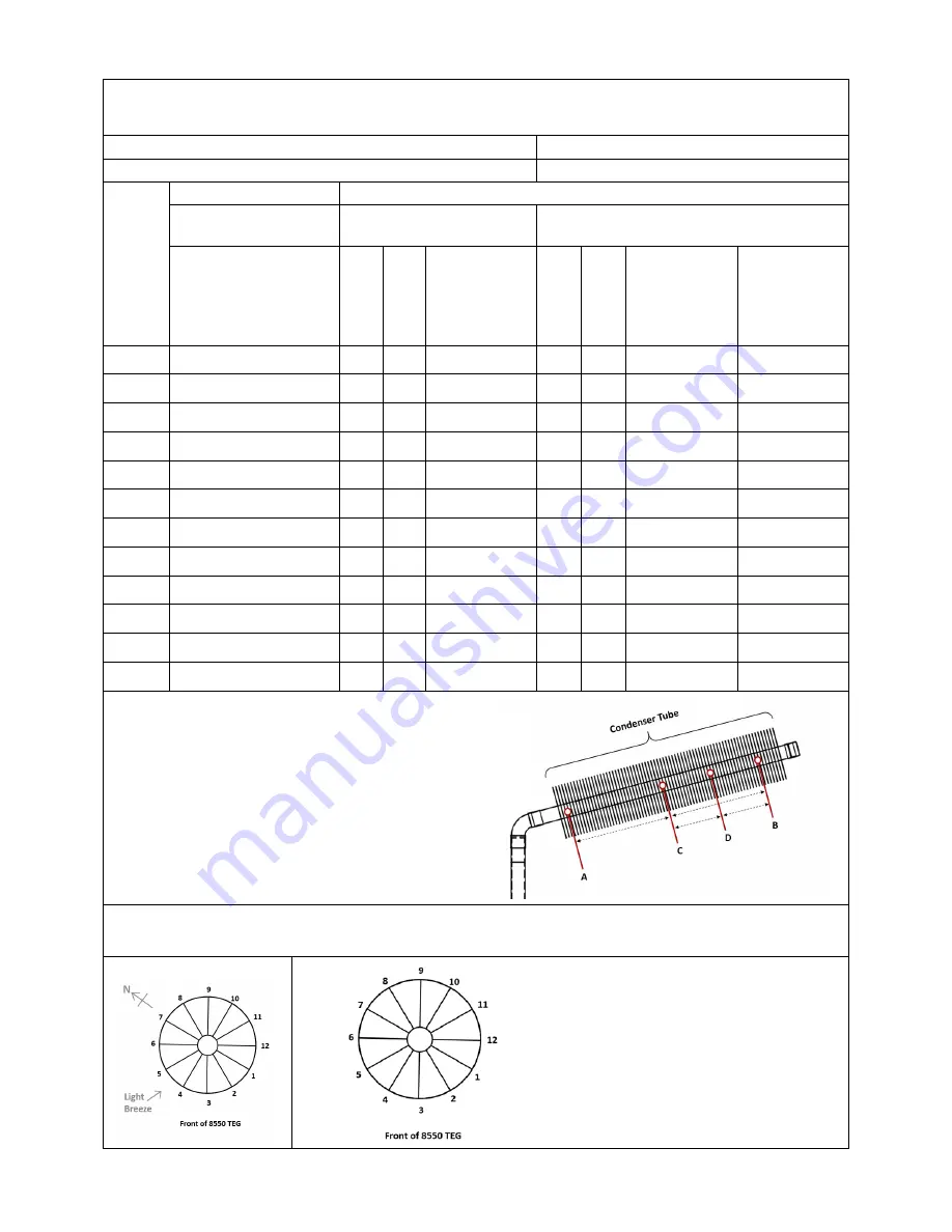 Global 8550-RU Operating Manual Download Page 61