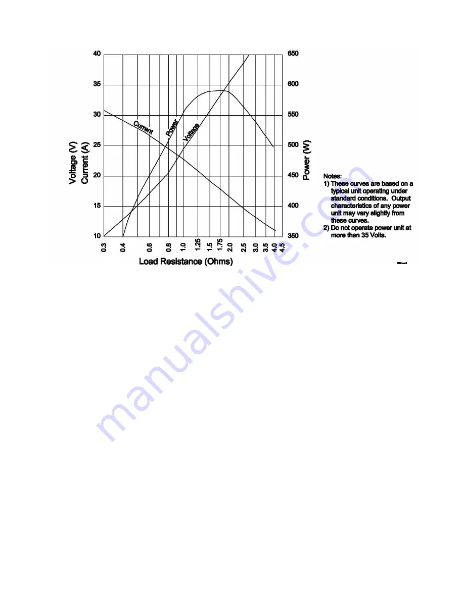 Global 8550-SD Operating Manual Download Page 56