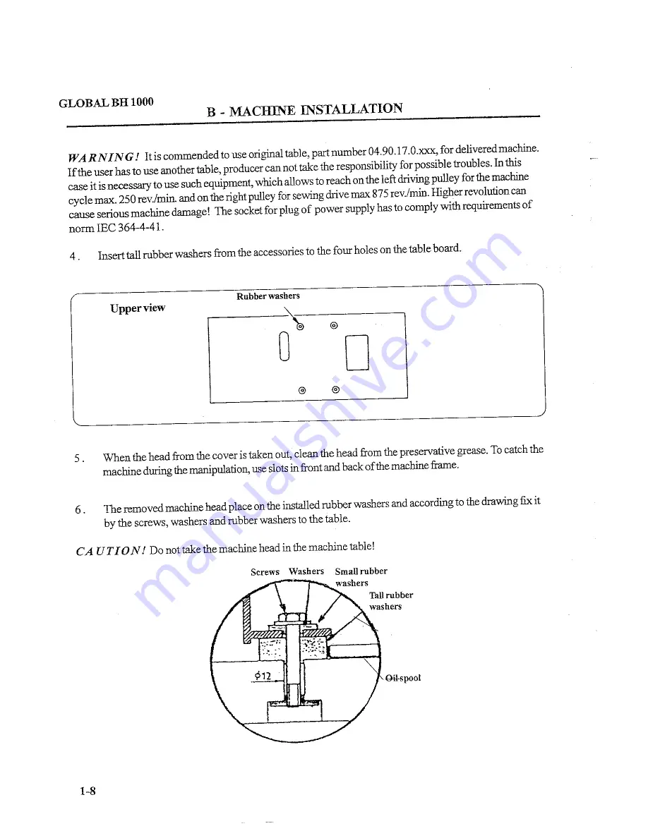 Global BH 1000 Parts And Service Manual Download Page 10