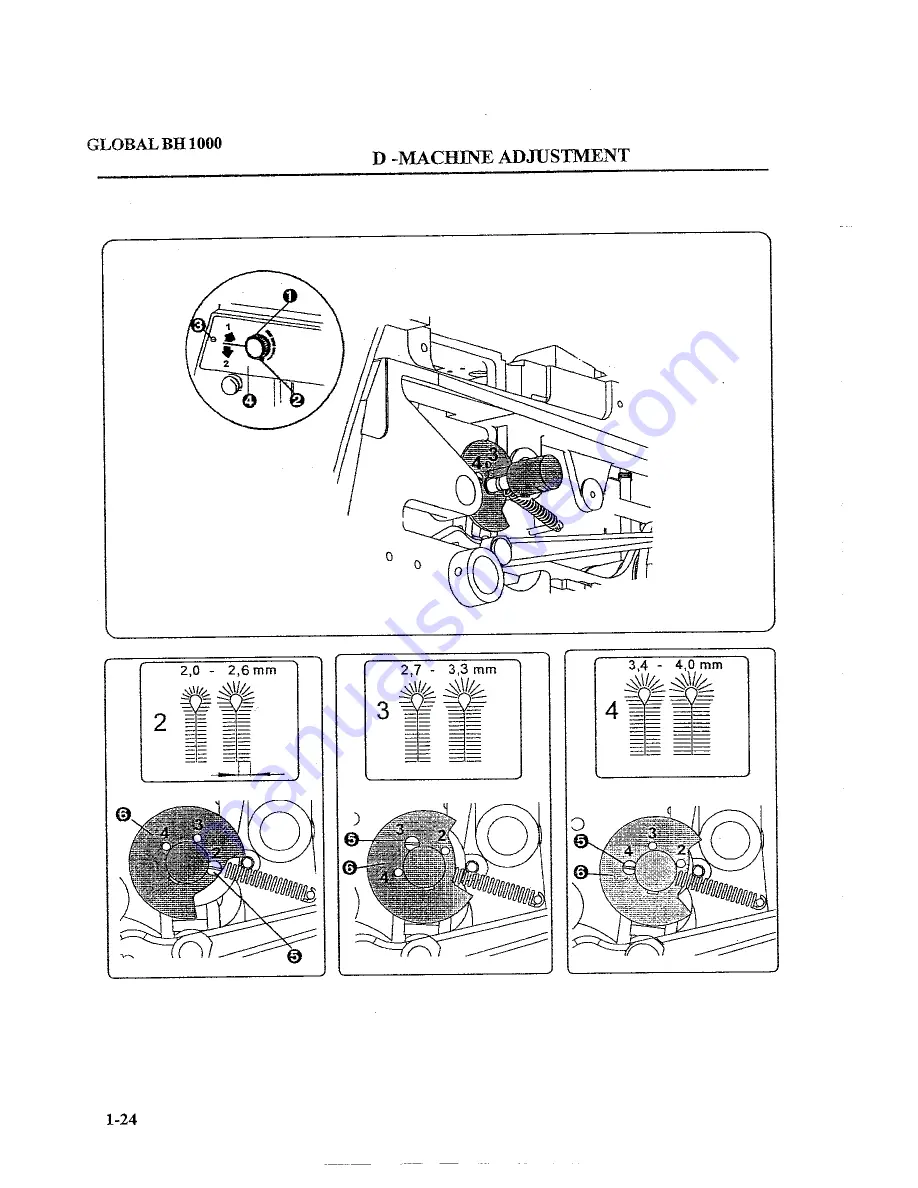 Global BH 1000 Parts And Service Manual Download Page 26