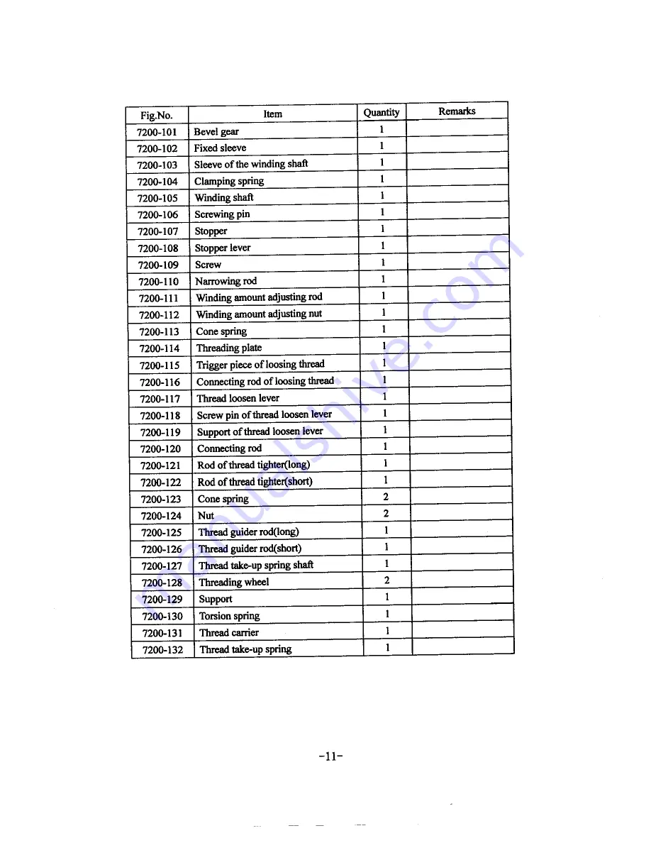 Global OS 7200 Operating Instructions Manual Download Page 14