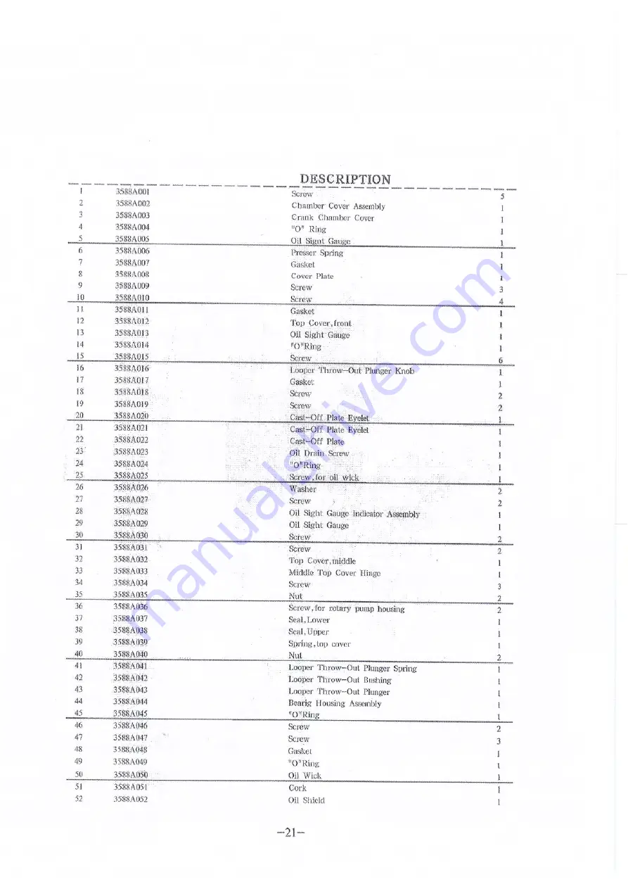 Global US 35800 Instruction & Parts Manual Download Page 27