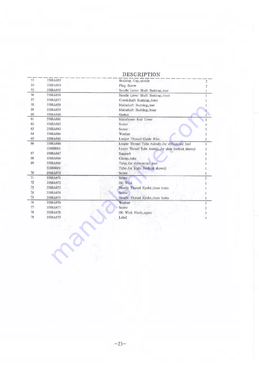 Global US 35800 Instruction & Parts Manual Download Page 29