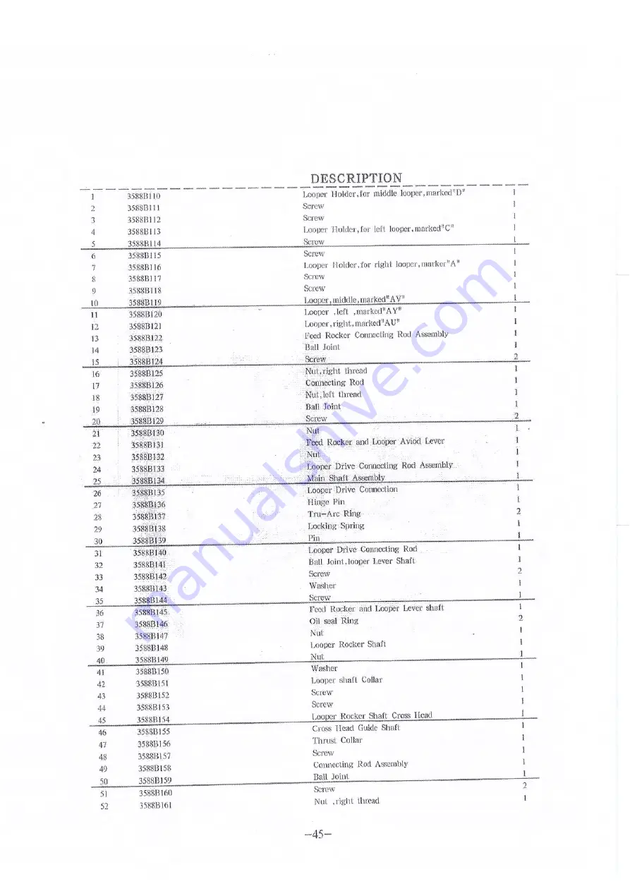 Global US 35800 Instruction & Parts Manual Download Page 51