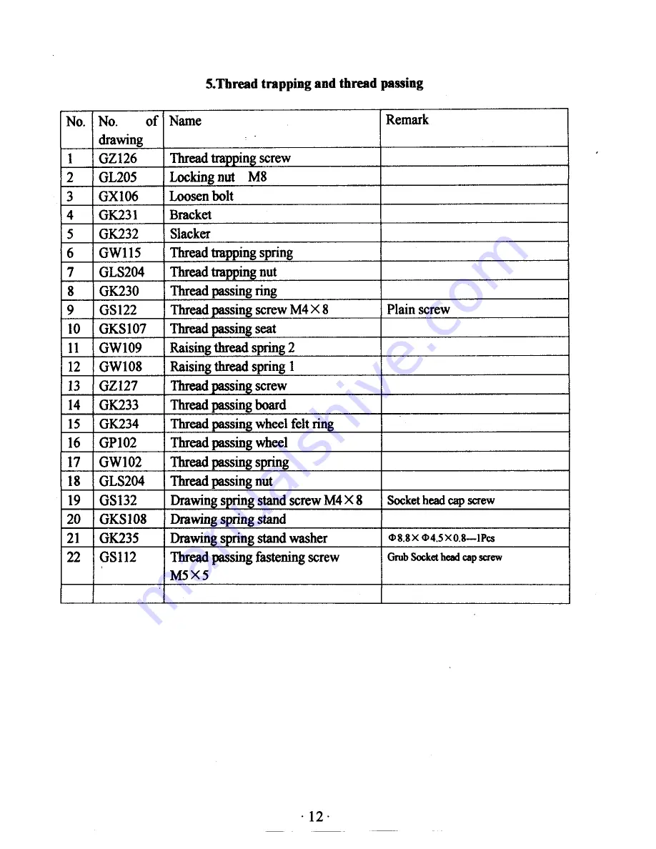 Global WF 9205 Instruction Manual And Spare Parts List Download Page 14